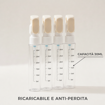 Rilamind Travel Bottle 4in1 – Il tuo kit da viaggio intelligente