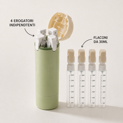 Rilamind Travel Bottle 4in1 – Il tuo kit da viaggio intelligente